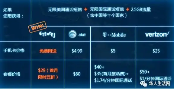 想找志同道合的朋友？试试青友漂流瓶，开启奇妙相遇！