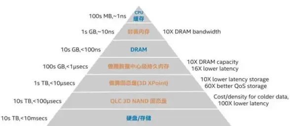 重磅丨🔥耐玩游戏🔥射击巅峰丨2025年必玩射击游戏推荐合集