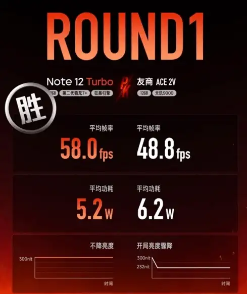 游戏推荐🎮侠盗飞车5正版游戏下载，感受刺激犯罪与精彩剧情