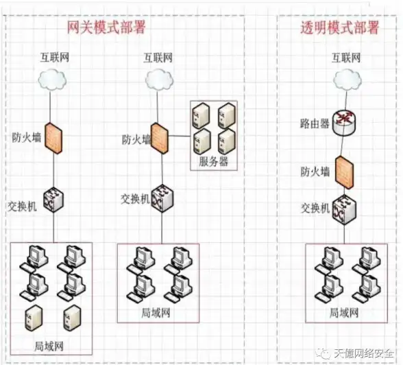 游戏推荐🎮侠盗飞车5正版游戏下载，感受刺激犯罪与精彩剧情