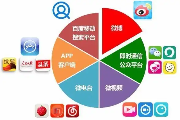 KN画质助手9.7.1版—谁说手机游戏不能拥有顶级画质？