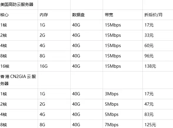 游戏攻略📚章节揭秘 神仙道3总章节数详解