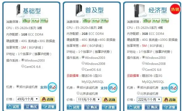 游戏性能🔥天梯图CPU手机重磅推荐，畅玩热门大作轻松无压力