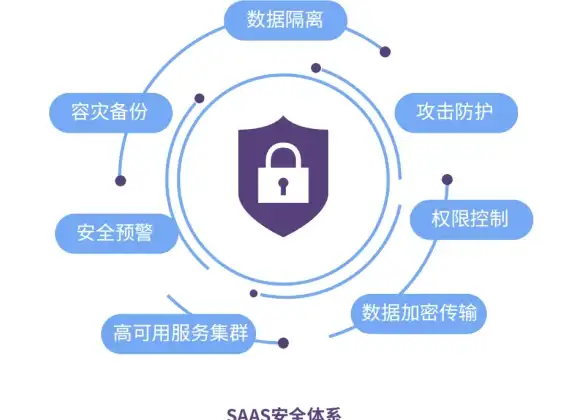 云主机,机房选择-南京云主机哪家好？万盛云机房方案全面解析