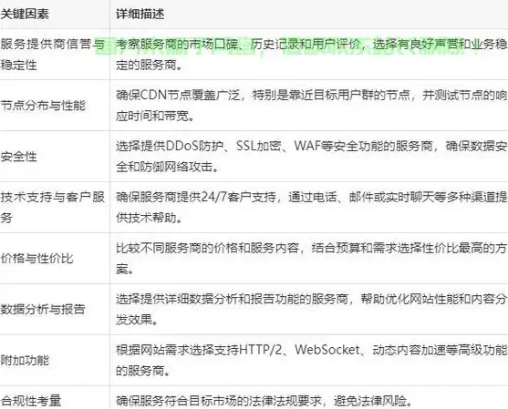 金融热议●新手必看●高手经验 黄金四目避坑指南与实战全解析