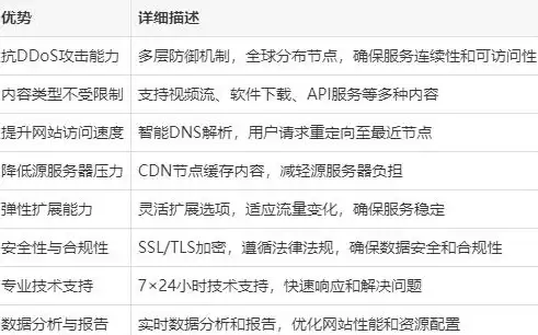还在为音乐创作发愁？试试Moises，让编辑与创作变得如此简单！