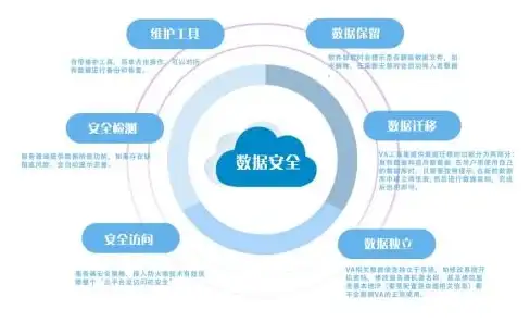 渴望打破次元壁？快来Vcoser开启虚拟社交新世界！