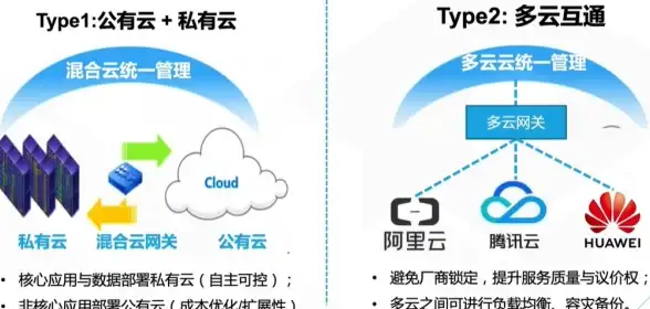 服务器带宽,网络优化-安徽合肥合适挂机宝带宽选择技巧