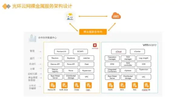 CDN加速,节点解析-棉花云CDN福建泉州节点详解及优势分析