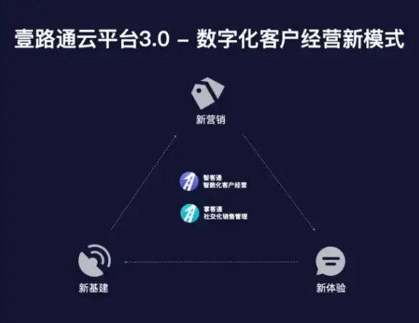 红包攻略◆必看◆限时领取 教你轻松拿下《晴空之下》蛇年定制红包封面