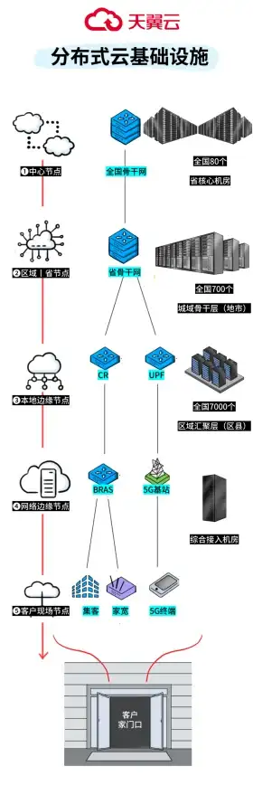 🔥探秘幻兽帕鲁◆夜星砂◆超全分布区域+高效寻宝技巧大公开