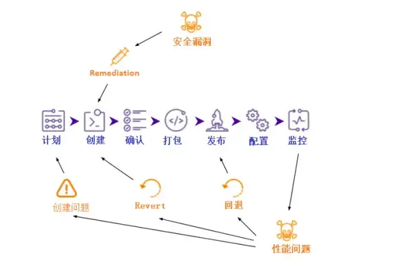 🔥探秘幻兽帕鲁◆夜星砂◆超全分布区域+高效寻宝技巧大公开
