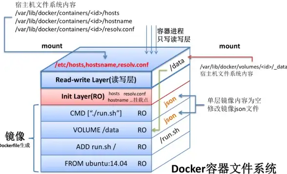 想要一键下载多彩二次元漫画素材？试试shaft最新版吧！