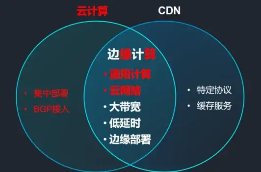 想要一键下载多彩二次元漫画素材？试试shaft最新版吧！