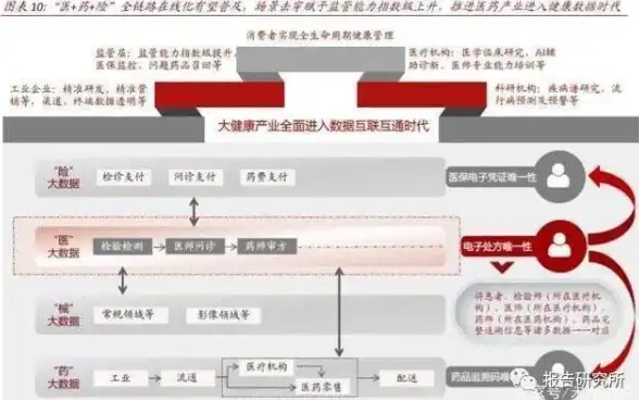 CDN优化,跨运营商互通-云南普洱CDN解决跨运营商访问难题