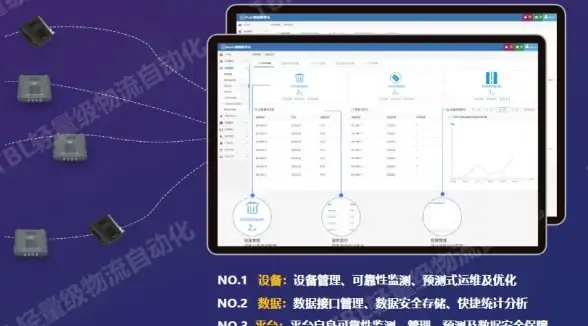 CDN优化,跨运营商互通-云南普洱CDN解决跨运营商访问难题