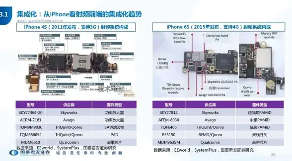 还在担心隐私泄露？蝙蝠官方版APP让你享受安全加密的畅聊体验！
