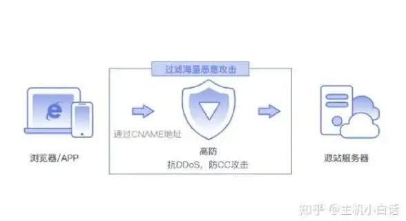 美食指南✦星级攻略✦实用技巧丨帕帕的商业街餐厅升星全解析！