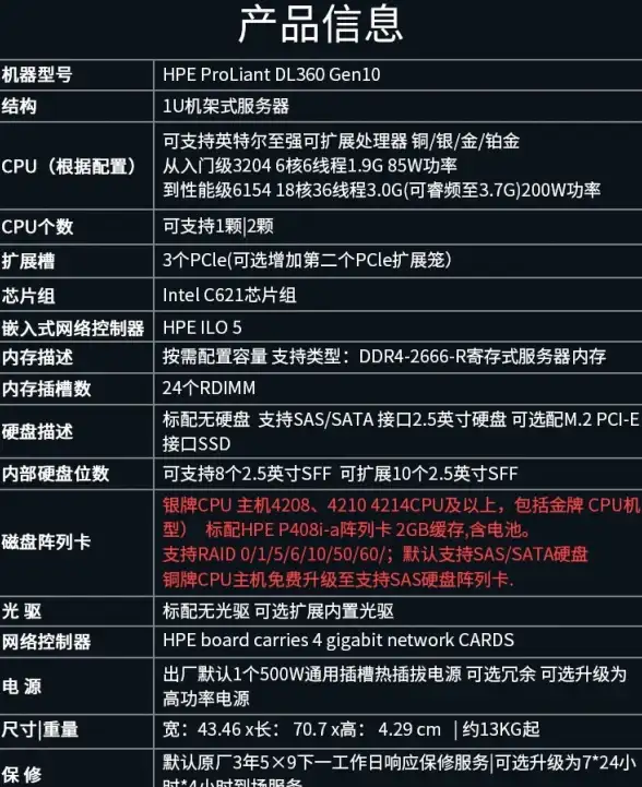 战力飙升⚡封神奇遇🌟铸灵玉揭秘，速成满级宝典！