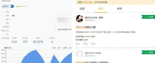CDN加速,应用场景-黄石ABXCDN加速方案适用场景盘点