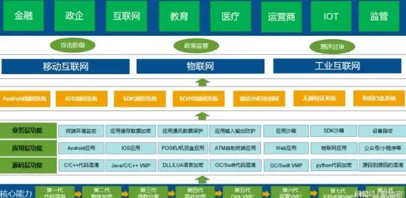 蓝牙连接｜耳机🎧蓝牙耳机如何与手机连接常见问题解析