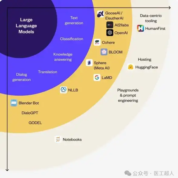 热门爆款✦氪金必看✦手游大数据│2025年最火氪金手游排行榜及消费深度解析