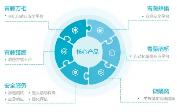 热门爆款✦氪金必看✦手游大数据│2025年最火氪金手游排行榜及消费深度解析