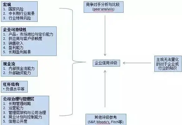 任务攻略🔥明日之后居民委托完整流程及耐久度高效保护指南