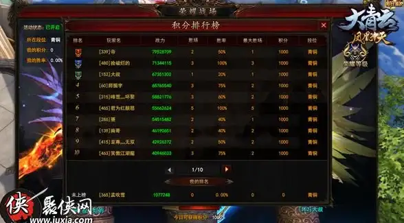 任务攻略🔥明日之后居民委托完整流程及耐久度高效保护指南