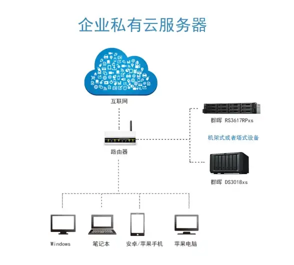 显卡推荐 GPU天梯图指南：帮你科学挑选理想显卡