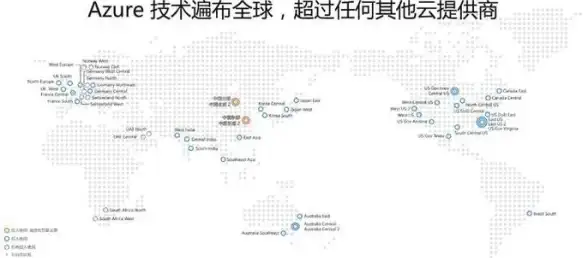 🔥策略提升🔥实用秘籍🔥天使之战极速升级全攻略，资源利用超高效！