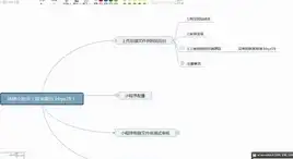 高防服务器,数据安全-浙江台州高防IDC机房解析