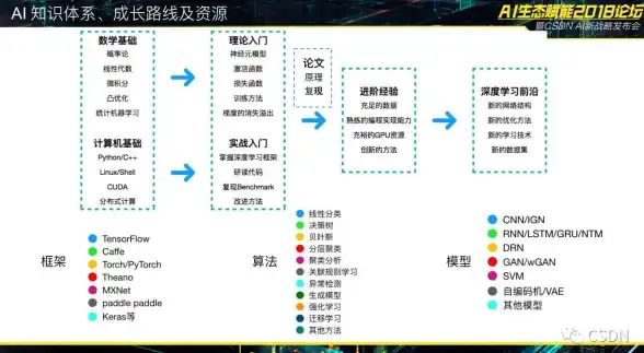 企业办公还在用传统方式？得力e+考勤app的智能互联功能难道不香吗？
