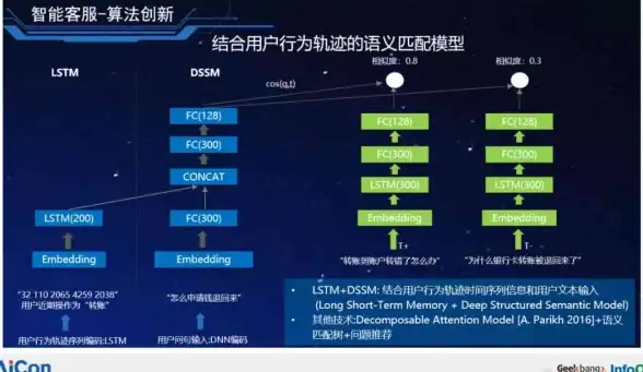 万圣节缺氛围？Ghost Detector用颜色标识磁场活动，你敢来测吗？
