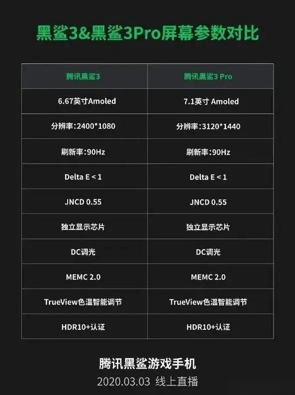 机房租用,服务器托管-爱豆互联国内多线机房价格优势