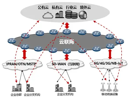 手机推荐📱性能分析｜移动12代CPU天梯图解析：助你精准挑选高性价比手机