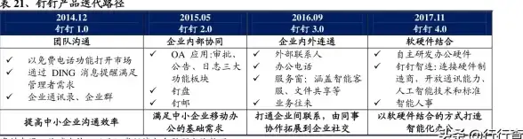 显卡排行 台式机显卡天梯图2024全解析，性能排名一目了然
