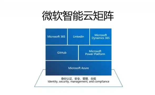 还在为办公效率发愁？Ticking一站式工具让你轻松应对高效生活！