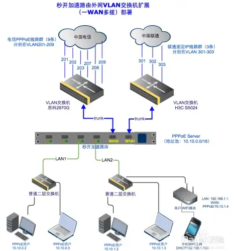 想要轻松驾驭文案？BIMOBIMO AI（原BEEMO AI）中文版笔墨笔墨来助力！