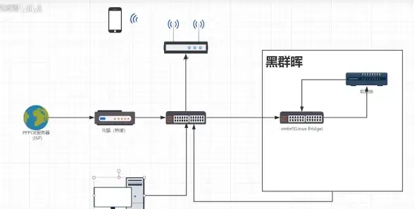安卓用户也能享受iPhone的流畅桌面？OP启动器的强大功能你试过了吗？