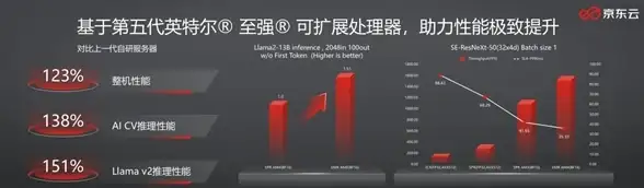 详解《咪咕快游》云豆领取途径及使用价值说明