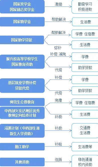 战力提升⚡队伍搭配🎯阵容协同丨白荆回廊玄戈阵容及构建技巧深度解析