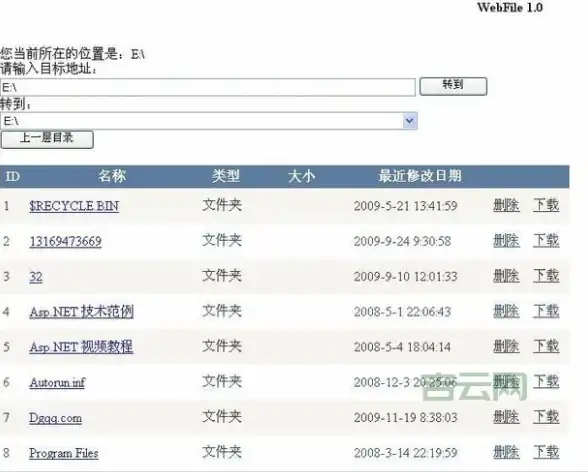 韩国服务器-云主机租用,韩国衡天云主机租用，秒级开通多线路接入