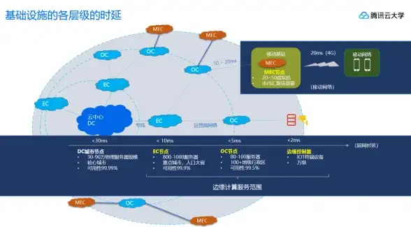 防盗必备｜手机安全📱苹果手机防盗全攻略，守护您的财产安全