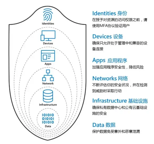 谁说手机不能玩3DS游戏？azahar橙花模拟器难道还不够强大吗？