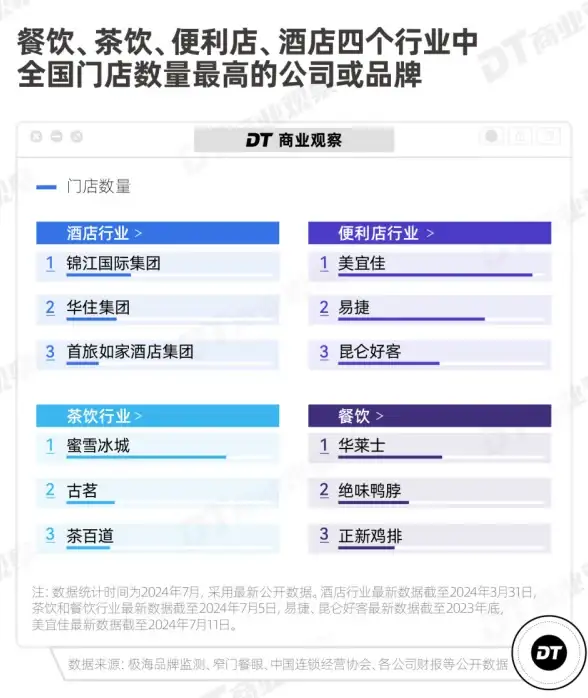 变量管理|长度控制|ASP中如何有效确定和限制变量的长度