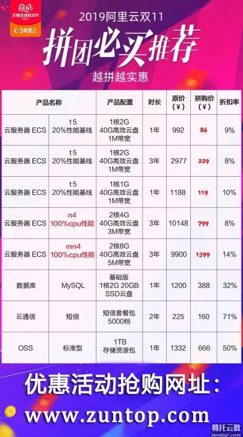 惊险🔥生存🔥地铁逃生乔治与奔奔哪个更刺激有趣？