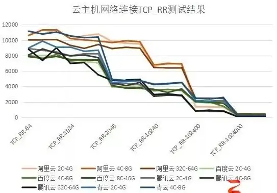 想让手机成为电脑摄像头？这款APP帮你一键实现！