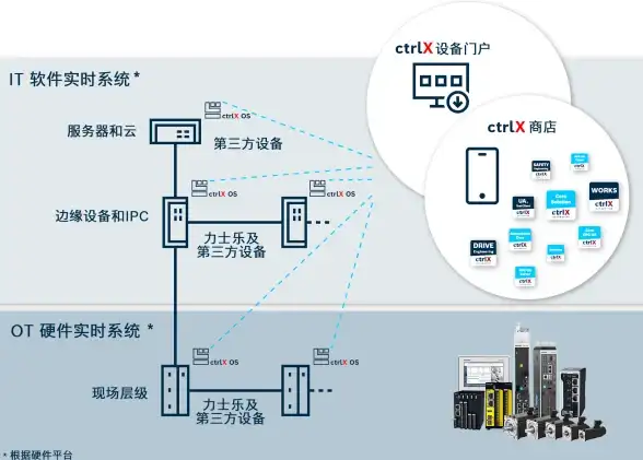 日常通勤或长途旅行，何不让团子出行app为您轻松搞定？