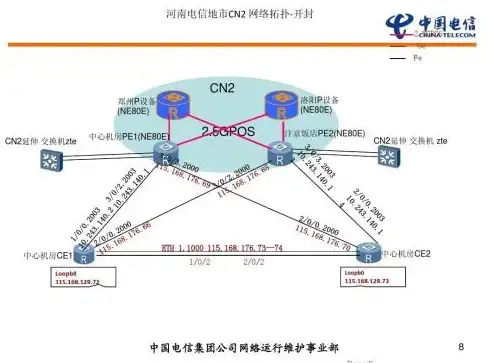 系统升级🚀Win11专业版升级，开启流畅操作新时代
